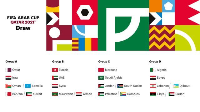 开云APP-阿拉伯杯赛分组抽签揭晓 将为卡塔尔世界杯大预演
